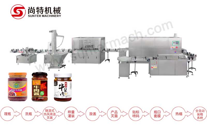 濃醬灌裝機(jī)